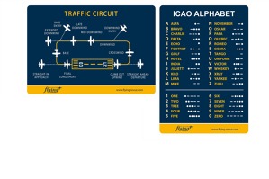 Aluminium Posters - educational