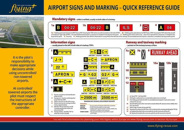 Airport signs and marking 
